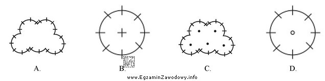 Którego oznaczenia graficznego, zgodnie z normą PN-B-01027, należy 