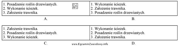Która kolejność wykonywanych prac jest właściwa dla 