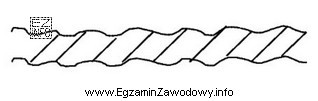 Przedstawiony symbol graficzny stosowany jest w projektach zagospodarowania terenu zieleni 