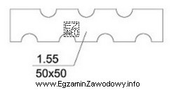 Ile sztuk roślin potrzeba do założenia żywopł