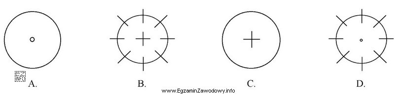 Które oznaczenie graficzne stosowane jest w projektach zagospodarowania terenó