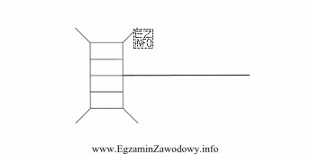 Pokazane na ilustracji znormalizowane oznaczenie graficzne stosowane jest do oznaczania 