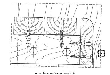 W pokazanym na ilustracji fragmencie projektu, do połączenia elementó