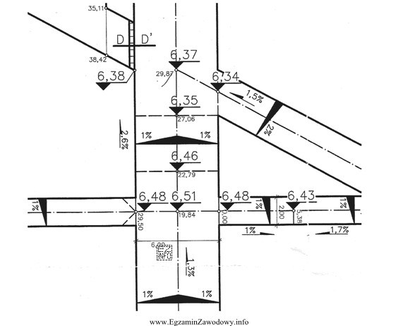 Na zamieszczonym rysunku spadek poprzeczny, dwustronny nawierzchni wynosi