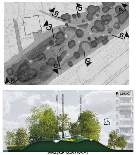 Którymi symbolami literowymi zaznaczonymi na fragmencie planu zagospodarowania należ