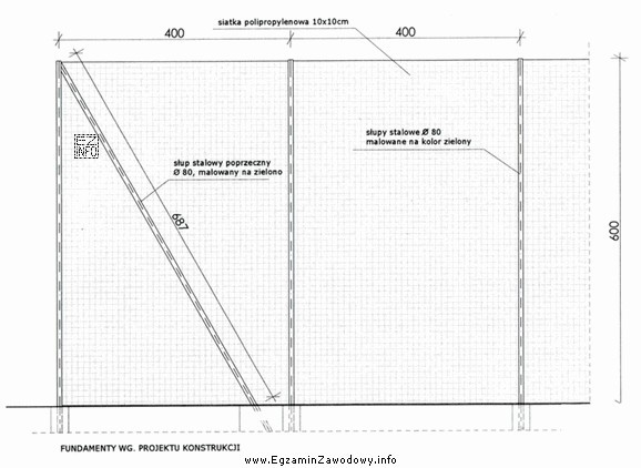 Ogrodzenie pokazane na rysunku stanowi typowy element wyposażenia