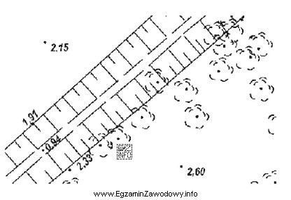 Zgodnie z danymi zawartymi na zamieszczonym fragmencie mapy, różnice 