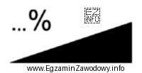 Zgodnie z normą PN-B-01027:2002 r. 