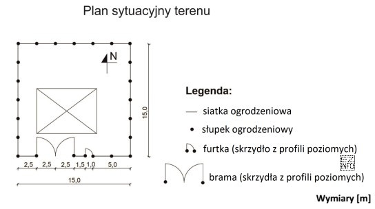 Zgodnie z zamieszczonym planem sytuacyjnym długość ogrodzenia wykonanego z 
