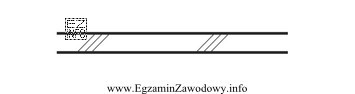 W rysunkach budowlanych przestawiony na rysunku znak stosowany jest do 