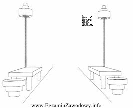 W pokazanej na ilustracji koncepcji zagospodarowania terenu zaprojektowano rytmiczne rozmieszczenie