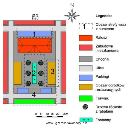 Którym numerem na przedstawionym planie została oznaczona strefa 