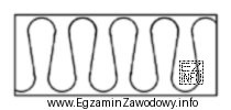 Przedstawiony na rysunku symbol graficzny, zgodnie z normą PN-B-01030, stosowany 