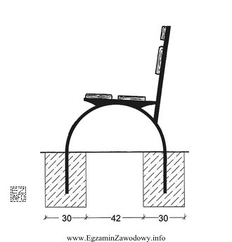 Na rysunku przedstawiono ławkę