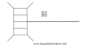 Pokazane na ilustracji znormalizowane oznaczenie graficzne stosowane jest do oznaczania 