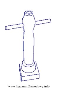 Przedstawione na rysunku narzędzie, używane do wykonywania ś