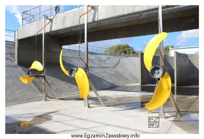 Przedstawione na ilustracji mieszadła zatapialne są instalowane w komorach 