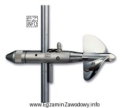 Zdjęcie przedstawia przyrząd stosowany do pomiaru