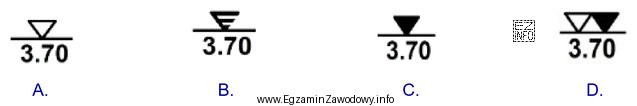 Którym symbolem należy oznaczyć na profilu otworu wiertniczego 