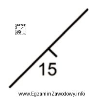 Przedstawiony symbolem na mapie bieg i upad warstw można 