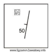 Parametry położenia warstwy przedstawione na rysunku można 