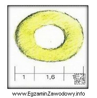 Jeśli korpus wieńca ma 15 cm szerokości, to ś