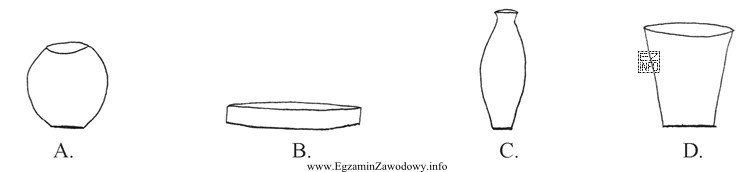 Wybierz właściwy pojemnik dla kompozycji w stylu heika.