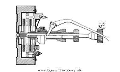 Schemat przedstawia