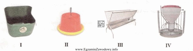 W żywieniu tuczników stosuje się karmidło przedstawione na 