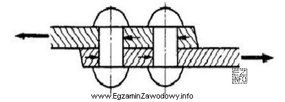 Ilustracja przedstawia połączenie