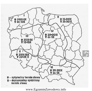 Optymalny dla siewu pszenicy ozimej w rejonie Polski środkowej 