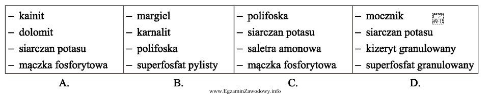 Który zestaw nawozów mineralnych może być stosowany 