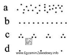 Którą z metod siewu należy zastosować przy uprawie 