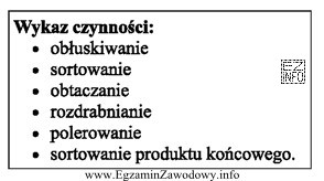 Wymienione czynności występują w technologii produkcji