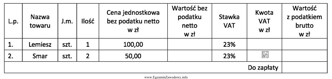 Na podstawie przedstawionego fragmentu faktury ustal, którą kwotę zapł