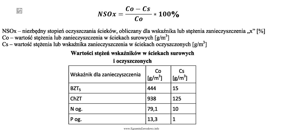 Na podstawie zamieszczonego wzoru oblicz niezbędny stopień oczyszczania ściekó