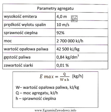 Na terenie kopalni odkrywkowej zainstalowano 2 agregaty prądotwórcze o 