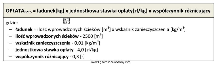 Korzystając z danych zawartych w tabeli, oblicz opłatę 