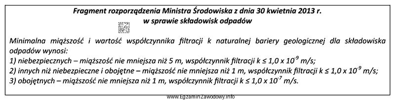 Na podstawie zamieszczonego fragmentu rozporządzenia Ministra Środowiska, wskaż któ