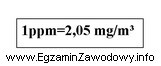 Średnioroczne stężenie N02 w powietrzu wynosi 100 ppm, a wyraż
