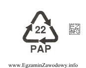 Symbol graficzny jakiego materiału do recyklingu przestawia rysunek? m±