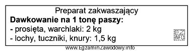 Ile kilogramów preparatu zakwaszającego należy użyć 