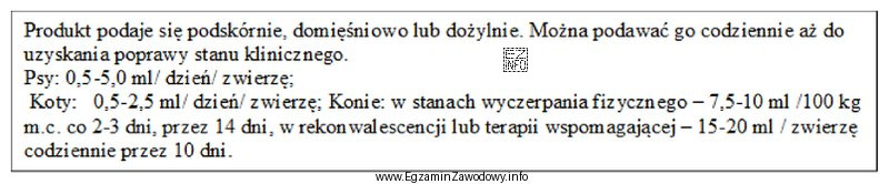 Zgodnie z zamieszczoną informacją, preparatu nie należy podawać