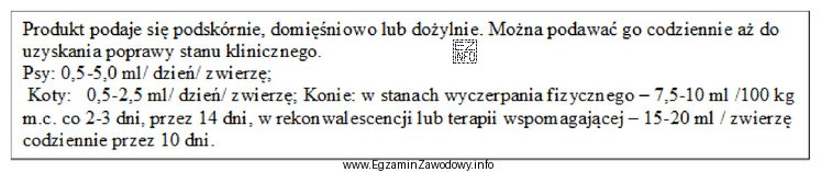 Zgodnie z zamieszczoną informacją, preparatu nie należy podawać