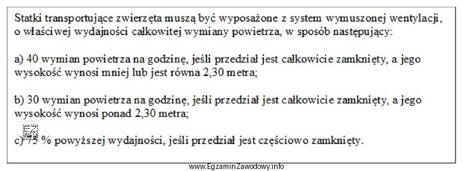 Zwierzęta transportowane na statkach w przedziale zamkniętym o 