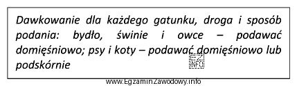 Zgodnie z przedstawioną informacją preparat Betamox psu i kotu moż