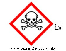 Przedstawiony piktogram stosowany jest do oznaczenia substancji