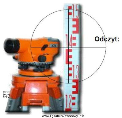 Odczyt niwelatora na łacie wynosi