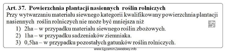 Wielkość plantacji nasiennej pszenicy ozimej uprawianej na materiał siewny kwalifikowany 
