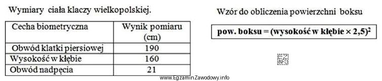 Na podstawie zamieszczonego wzoru oraz podanych wymiarów klaczy, oblicz 